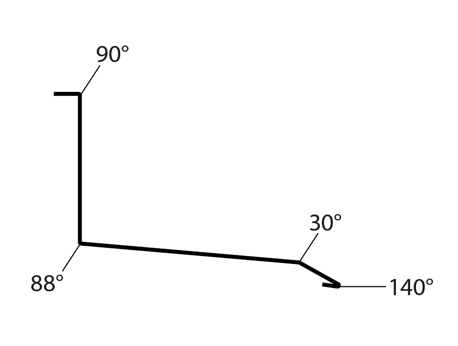 Ståndskiva Profil 2